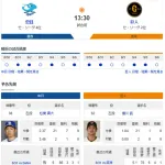 【ドラゴンズ実況】 9/7 中日 vs 巨人(バンテリンD)13:30~ 先発:松葉【中継:BS-TBS TBSチャンネル1】