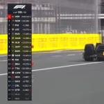 【F1第16戦イタリアGP】フェルスタッペンがマクラーレン勢抑えてポールトゥウィン。僚友角田裕毅は13位