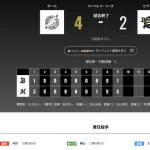 オリックス ロッテに1対4で敗戦‥森友哉復帰で完全体打線も不発　11安打も2点止まり、連勝3でストップ