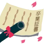 IQ123あるけど中卒なんやが