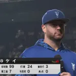 DeNAケイ 対阪神戦 47回3失点 防御率0.57 1勝2敗