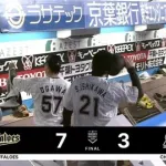 9月9日　ロッテ３－７オリックス　先発石川柊が6回2失点の力投も後続が炎上…西川に一発が飛び出すも及ばず連勝ストップ
