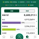 【画像】NISA始めて2年目なんだけど、株と現金の割合どれくらいがいいの