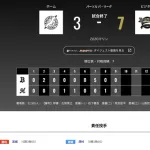 オリックス ロッテに7対3で勝利！！！5年連続でZozo最終戦勝利