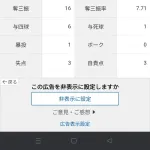 藤浪晋太郎「1勝0敗 防御率1.45 投球回18.2  与四死球7 whip1.02」←これについての率直な感想www