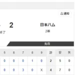 【2軍西武vs.日本ハム】4-2で敗北