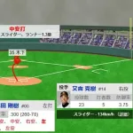 中日・尾田剛樹（25）、2軍SB戦で6打数6安打1盗塁（0盗塁死、0牽制死）
