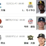 【悲報】パリーグ3皇、みんな普通に打たれる