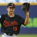 菅野智之(10勝8敗、防御率4.57、FIP5.12)←こちらの感想