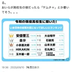 ひろゆき「若者が選ぶ次期総理大臣を見ると日本の未来をきちんと考えてるんだなぁと思いますね」