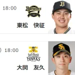 9/11(木)予告先発 種市篤暉×大関友久