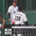 ロッテ浦和軍、10回裏4点差から5点取って大逆転サヨナラ勝利！！
