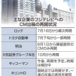 【フジテレビ】CM出稿が4割まで回復　トヨタ、サントリー、ロッテなど再開…　10月以降も大和証券、花王などが再開し8割程度まで回復へ