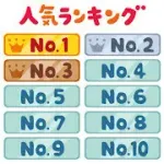 日本人ってランキング気にしすぎよな