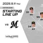 本日の4番は栗原陵矢　約2年ぶり