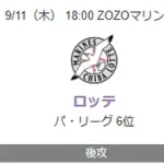 予定通り18時に開始予定