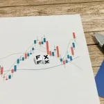 FXデビューしたくてデモトレード始めたんやが
