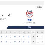 【勝利】ハムファン集合！清宮が決めたー！！