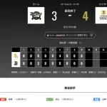 オリックス ソフトバンクに3対4で敗戦‥２戦連続逆転負けで鷹に７連敗　岸田監督「悔しかった。なかなか勝てないですね」