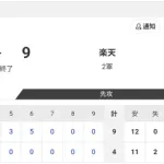 【2軍 日本ハムvs.楽天】4-9で負け