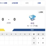 【虎実況】[9月14日] 阪神 vs 中日（甲子園）21回戦　18:00～