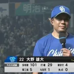 中日大野雄大とかいうエース(37)