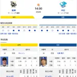 【ドラゴンズ実況】 9/15 中日 vs 阪神（甲子園）14:00~　先発：松葉【中継:三重TV　NHKBS スカイA DAZN他】