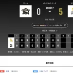 オリックス ソフトバンクに0対5で敗戦‥ソフトバンク戦は泥沼８連敗…