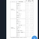 【悲報】へずまりゅうさん、新人議員研修の日に伊勢神宮に参拝していた