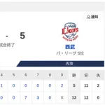 【3連勝】ハムファン集合！！！