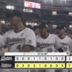 【オリックス対ロッテ23回戦】オリックスが7-3でロッテに勝利し連敗4でストップ!西野真弘が7号2ラン含む猛打賞!田嶋6勝目!
