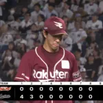 楽天・岸、７失点完投