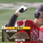 栗原陵矢のソロホームランで同点！！！！！
