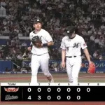 後半戦種市とかいうスーパーエース！月間MVP最有力？
