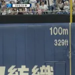 審判「ファール！！」 → 田中博康コーチブチギレｗｗｗｗ