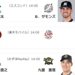 9/20(土)予告先発 上沢直之×九里亜蓮