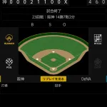 ベイスターズ 0－4 タイガース　完封負け