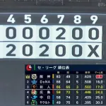 【勝ち】巨人ファン集合【勝率5割】