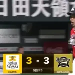 近藤健介が復活！！第9号ソロホームランで追いつく！！