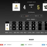 オリックス ソフトバンクに5対4で勝利！！！！！岸田護監督、敵地・みずほペイペイドームでの連敗を13で止め「執念を見せてくれた」