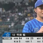 DeNA竹田祐　7回3安打1失点の快投で4勝目！！