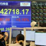 【緊急】日経平均、46,000円間近ｗｗｗｗｗｗ