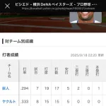 ビシエド(対中日) 7試合 .462(13-6) 1本 1打点 OPS1.269