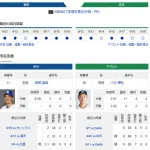 【ドラゴンズ実況】 9/20 中日 vs ヤクルト（バンテリンD）14:00~　先発：岡田俊哉【中継:CBC Jスポ2 DAZN他】