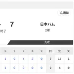 【2軍 巨人vs.日本ハム】2-7で勝利！