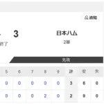【2軍 巨人vs.日本ハム】2-3で勝利！