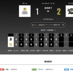 オリックス ソフトバンクに2対1で勝利！！今季初のソフトバンク戦２連勝　岸田護監督「勝ちたいという気持ちが全面に」