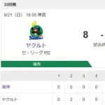 【試合結果】ヤクルト8-1阪神　山田哲人11号含む猛打賞　山野7回無失点