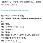 【悲報】妻夫木聡・広瀬すずの邦画超大作「宝島」、制作費25億もかけたのに初日6位の大爆死