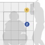 【悲報】オスナに対してインコースを要求した坂本のリード、批判される